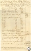 Gale and Morant family papers relating to Jamaican slave plantations